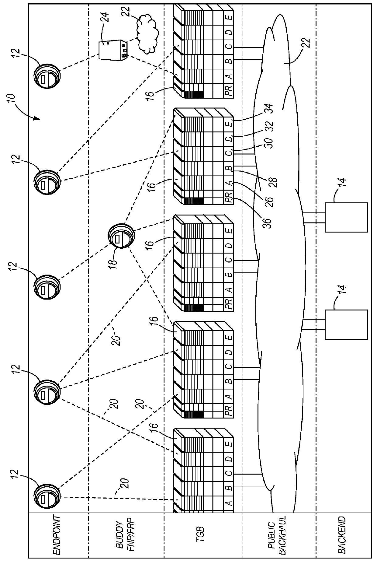 Multi-band channel capacity for meter network