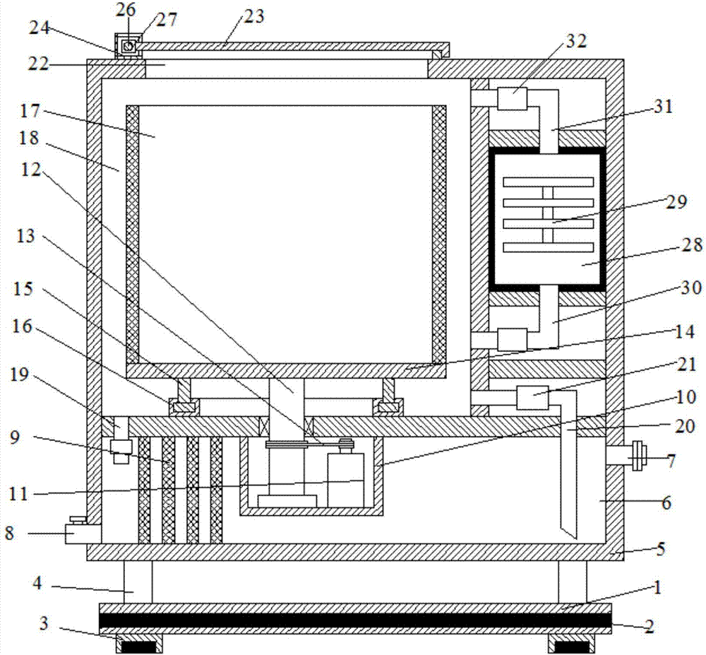 Medical instrument washing device