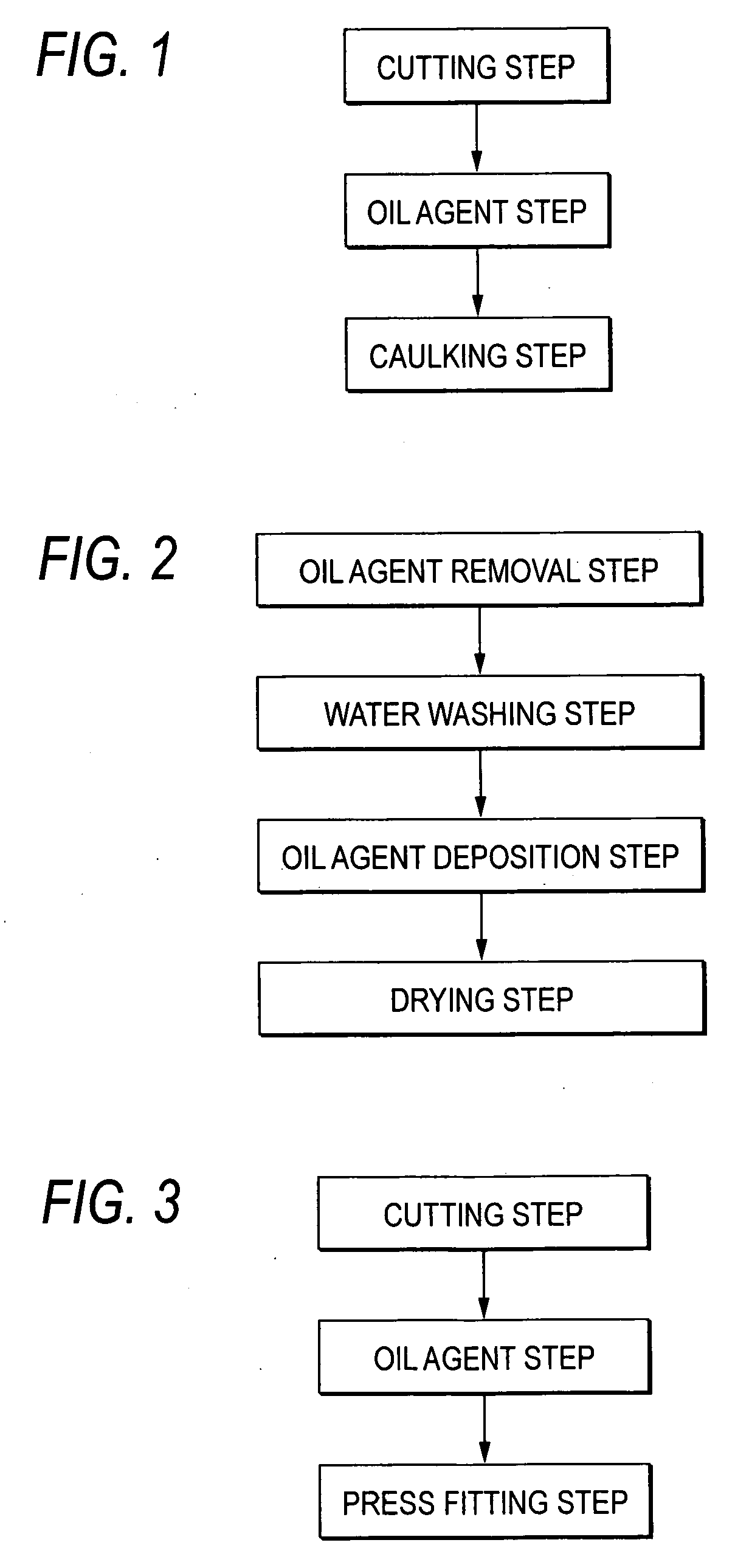 Method for applying oil agent to work