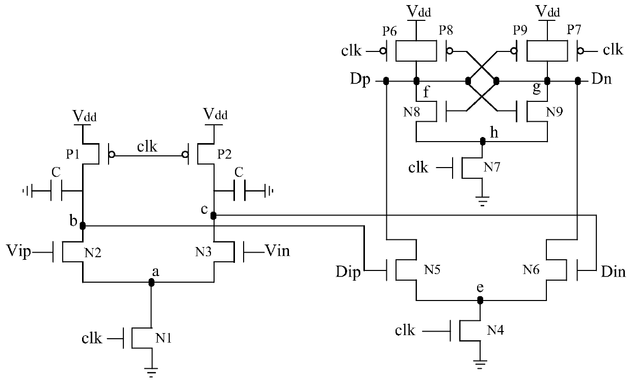 Comparator and analog-to-digital converter