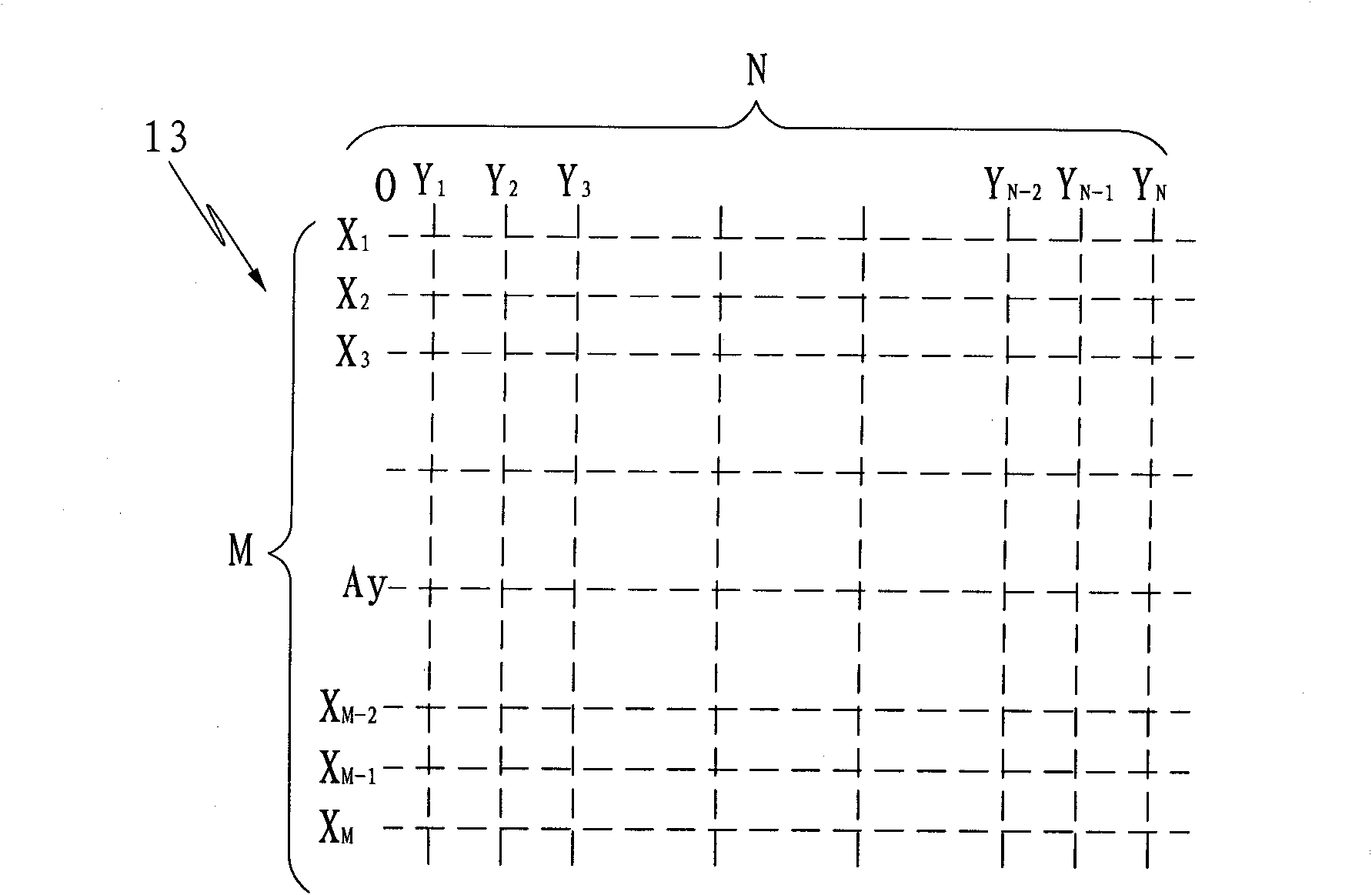 Scanning method for projected capacitive touch panels