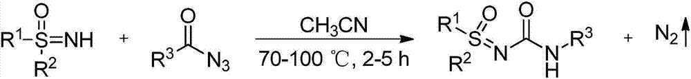 High-efficiency preparation method for sulfoxide sulfinyl urea compounds