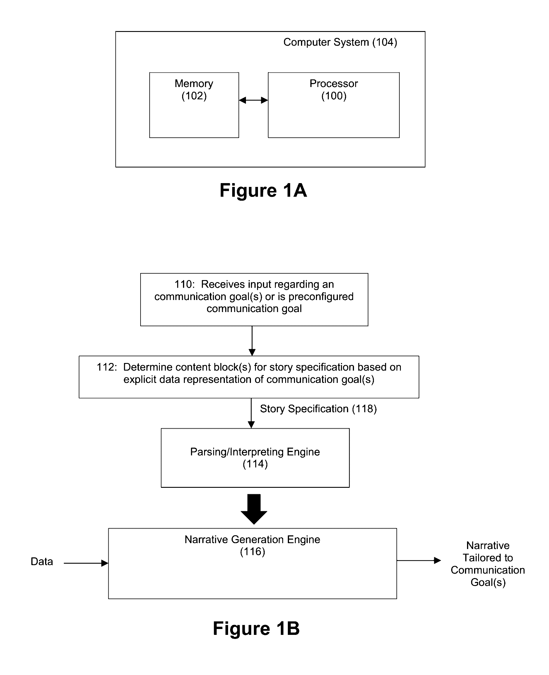 Automatic generation of narratives from data using communication goals and narrative analytics