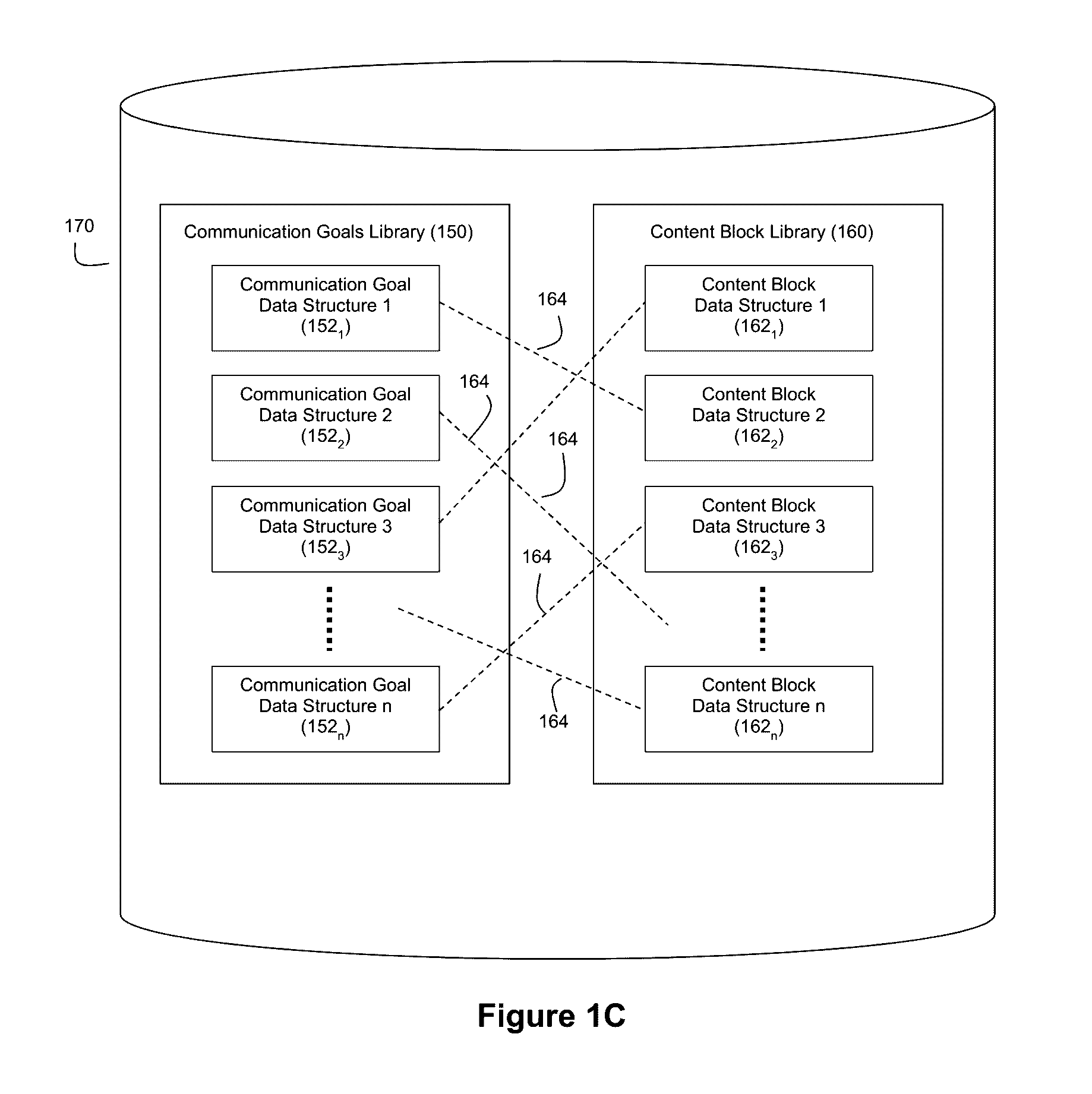 Automatic generation of narratives from data using communication goals and narrative analytics