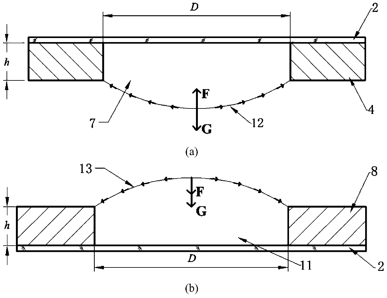 Ultrathin liquid film zoom lens based on liquid surface tension effect