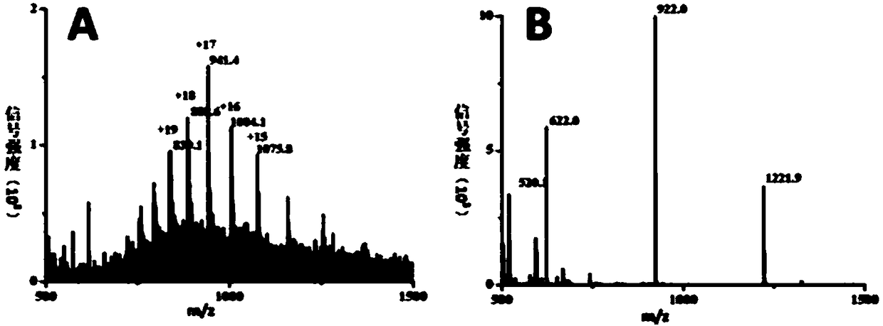 Sodium alginate droplet-assisted method for mass spectrometry sample production and ionization of living matter