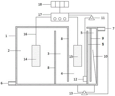 Integrated system for enhanced treatment of rural domestic sewage by solar-driven microbial electrolytic cells