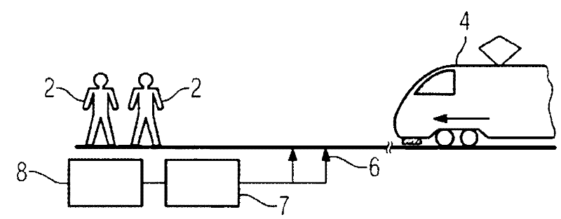 Method and device for detection of approaching rail vehicles on track side and for warning persons