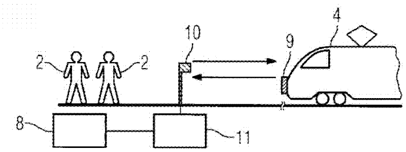 Method and device for detection of approaching rail vehicles on track side and for warning persons