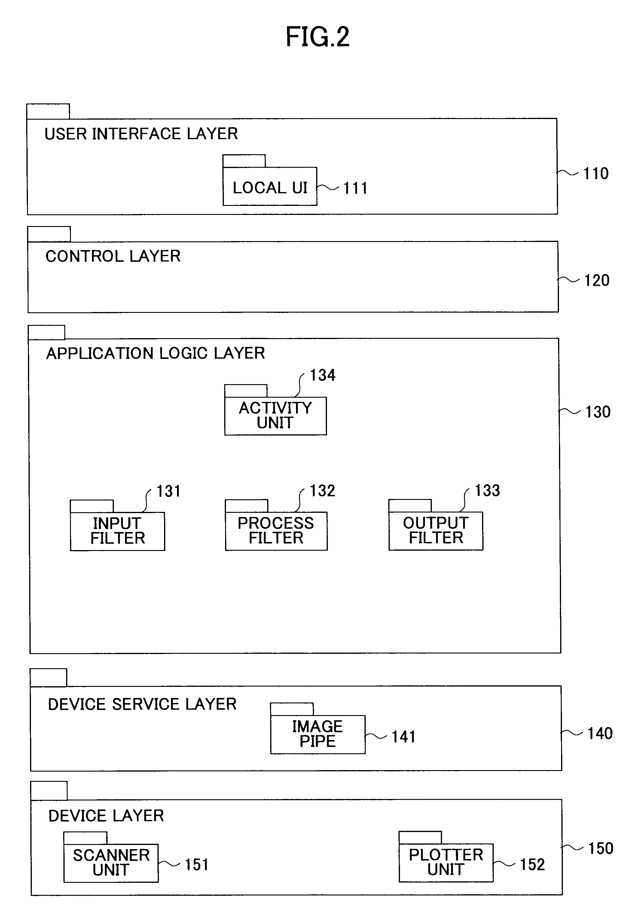 Image processing apparatus