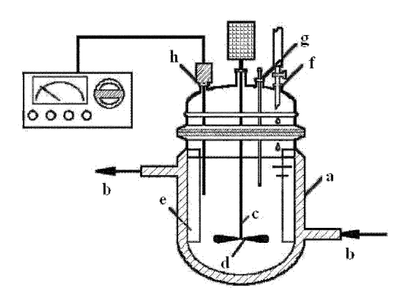 Building material and method for preparing calcium sulfate hemihydrates from titanium white waste sulfuric acid