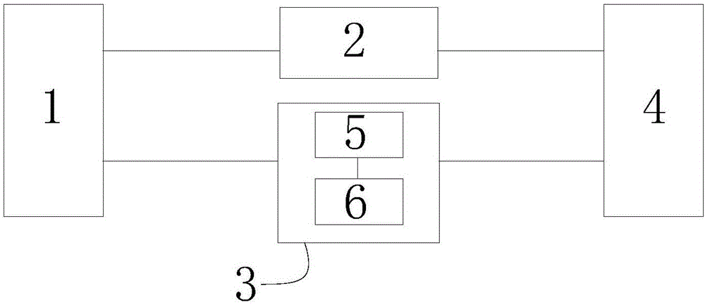 Energy supply system and control method for improving durability of unmanned vehicle