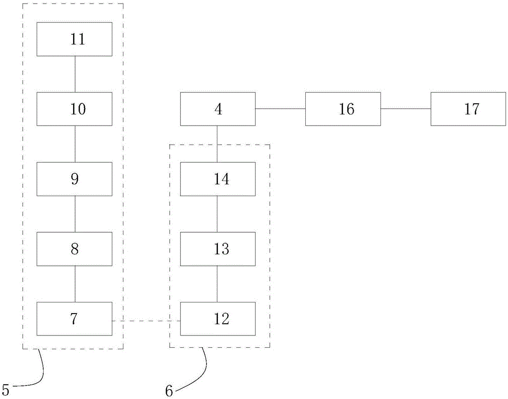 Energy supply system and control method for improving durability of unmanned vehicle