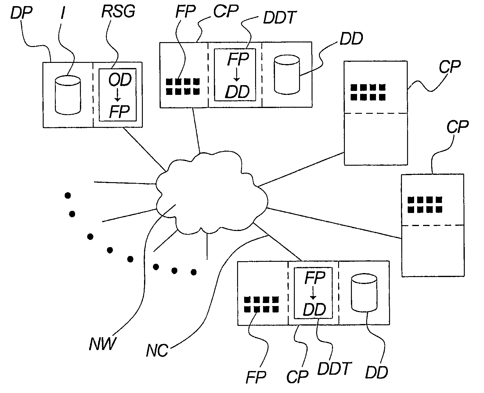 Distribution method, preferably applied in a streaming system