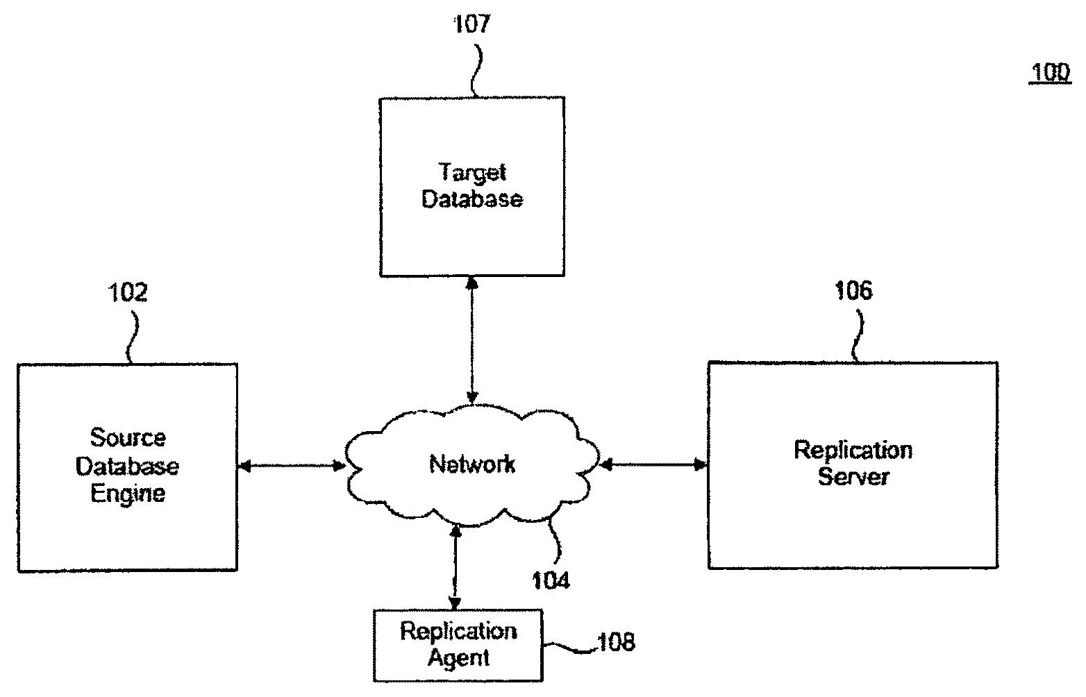 Data replication tracing