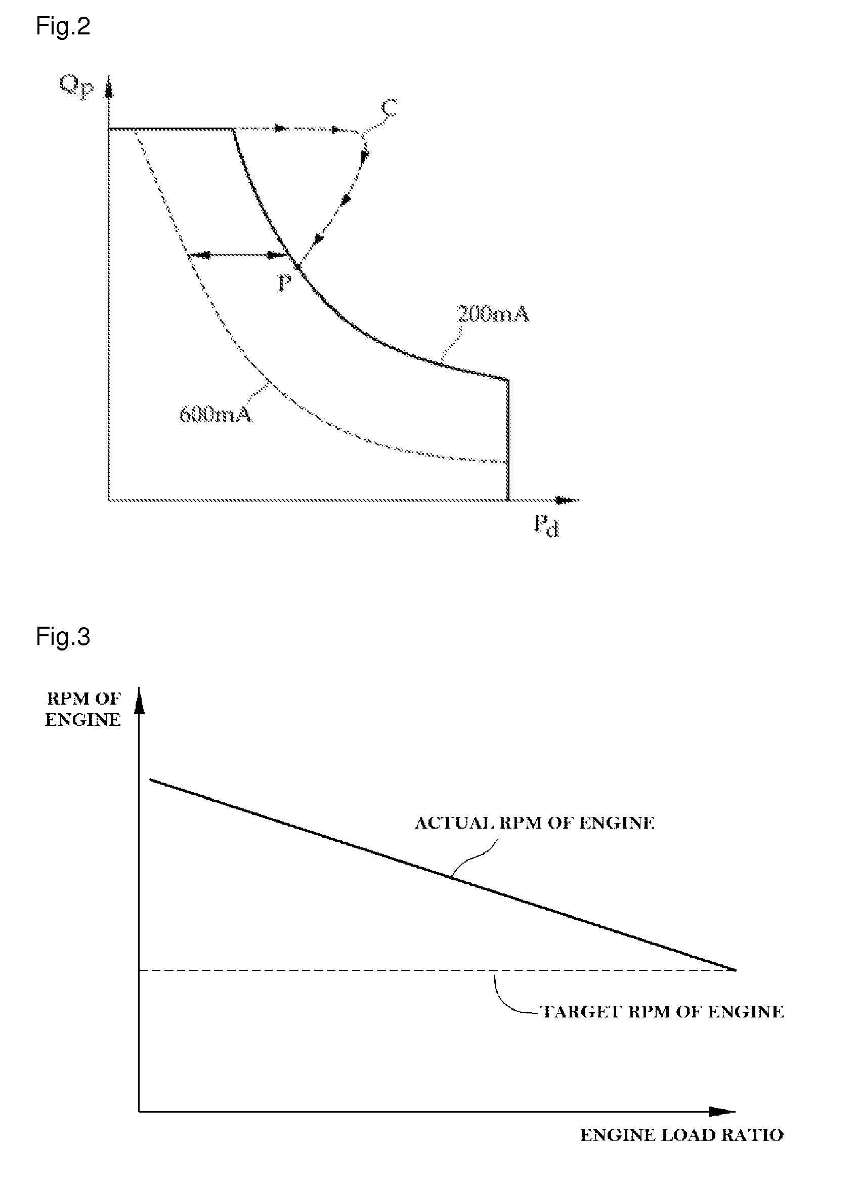 Power control apparatus and power control method of construction machine