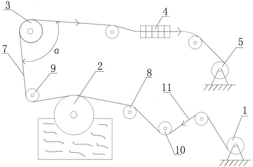 Coater for making preservative film