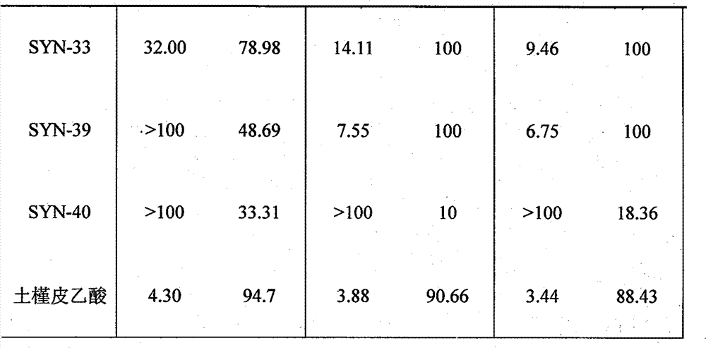 Hibiscus acid derivatives and their preparation methods and uses