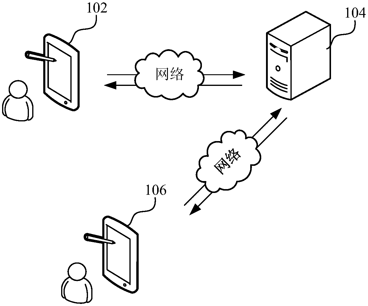 Simultaneous interpretation method and device, computer equipment and storage medium