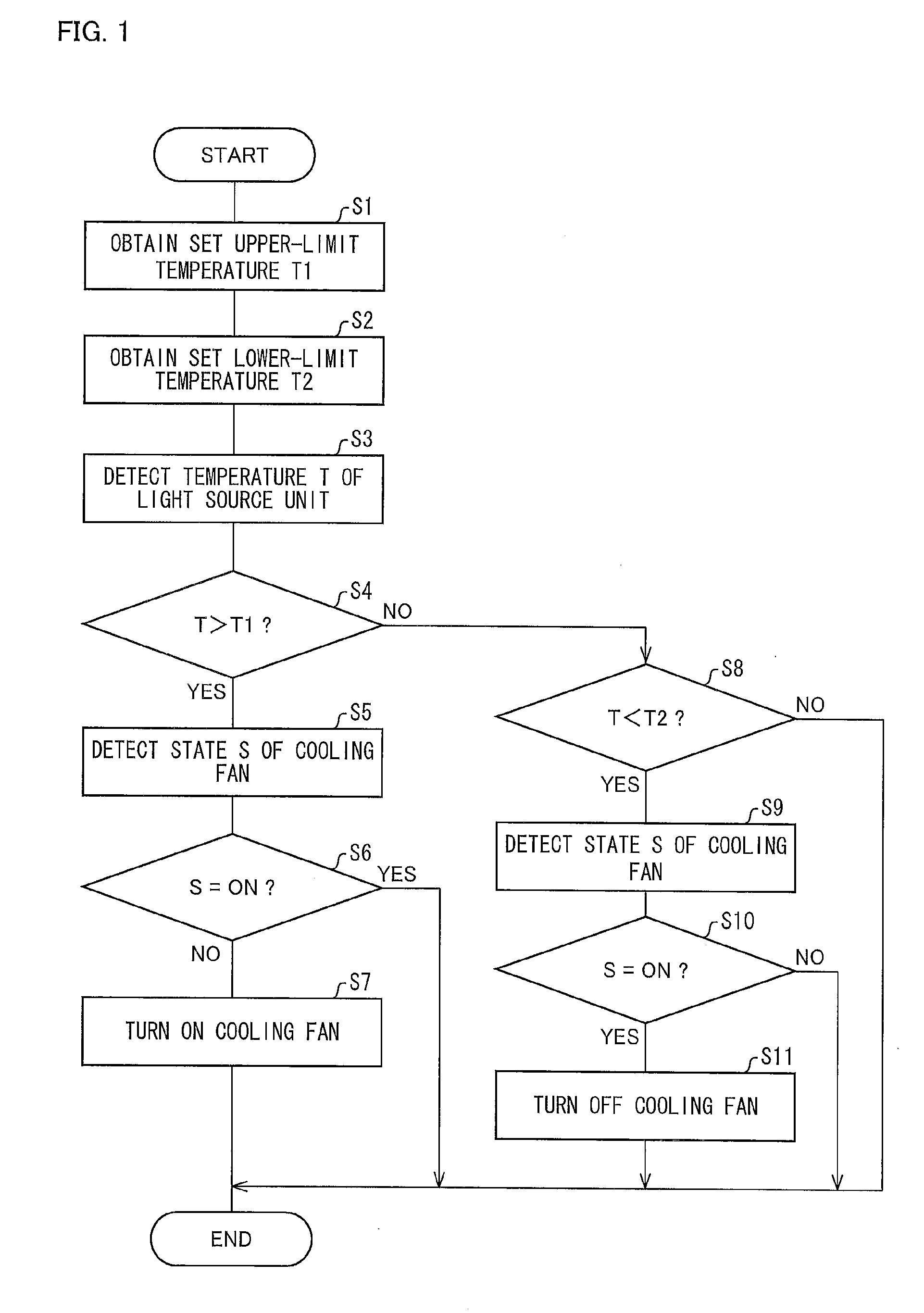 Lighting device, plant cultivation device, and method for cooling lighting device