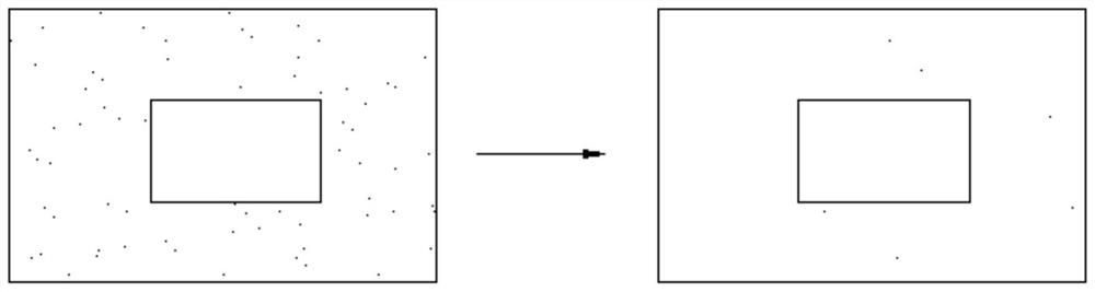 Article classification counting method and device based on image recognition and storage medium