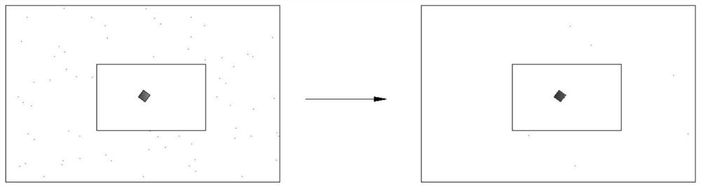 Article classification counting method and device based on image recognition and storage medium