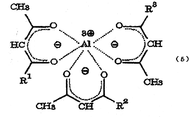 Magnetic sheet composition, magnetic sheet, and process for producing magnetic sheet