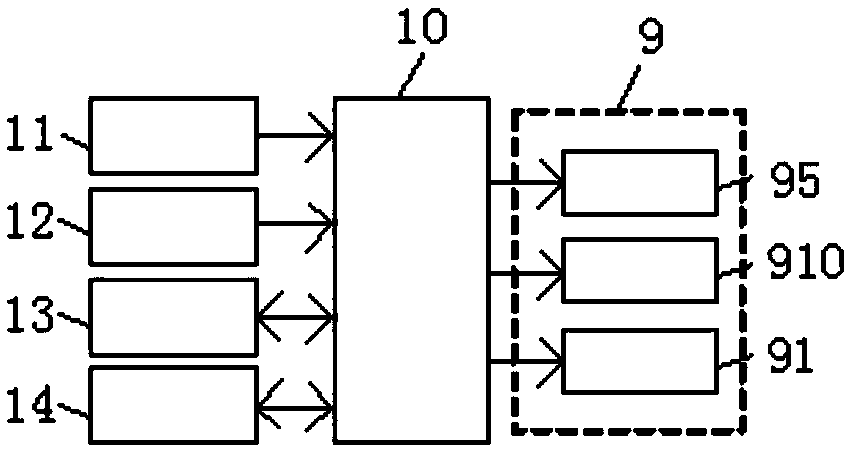 A vehicle active power-assisted braking device and its control method