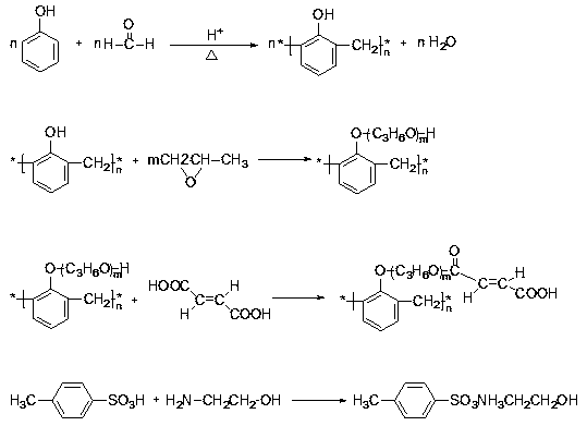 Method for preparing demulsifying agent for condensed oil-water emulsion