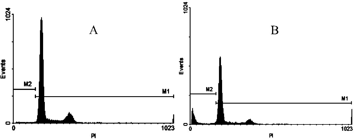 Application of gypenoside XLV Ed in preparation of hepatoma resisting medicine