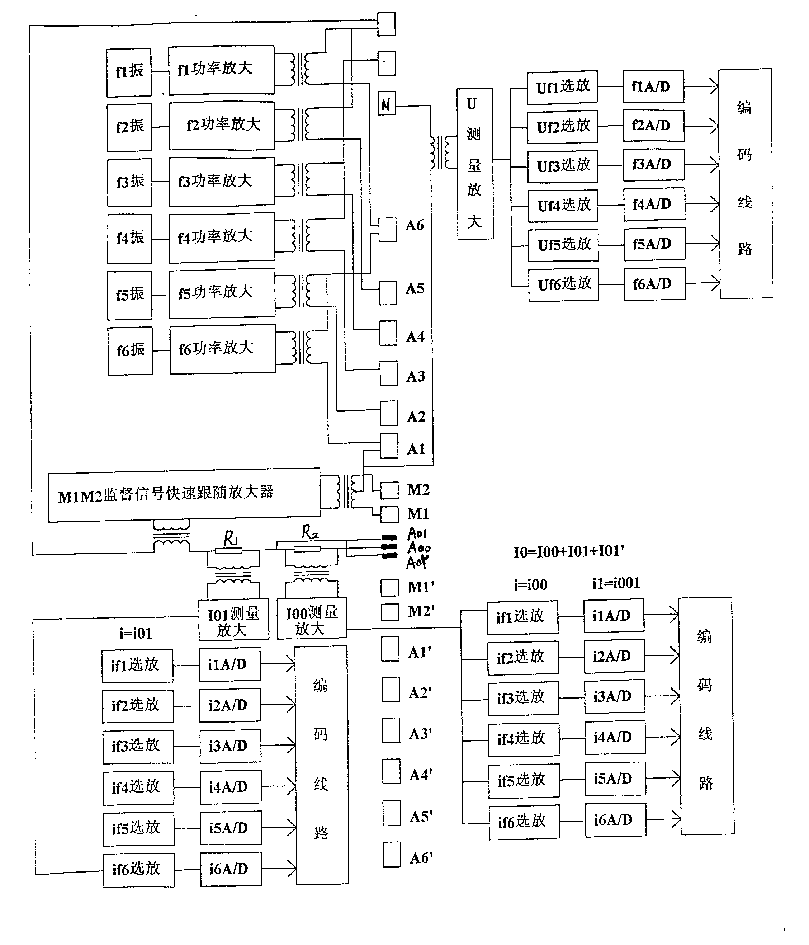 Array-type lateral well logger with different layering powers