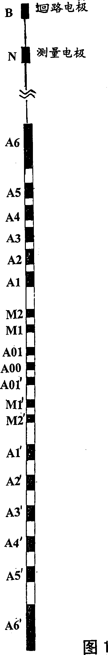 Array-type lateral well logger with different layering powers