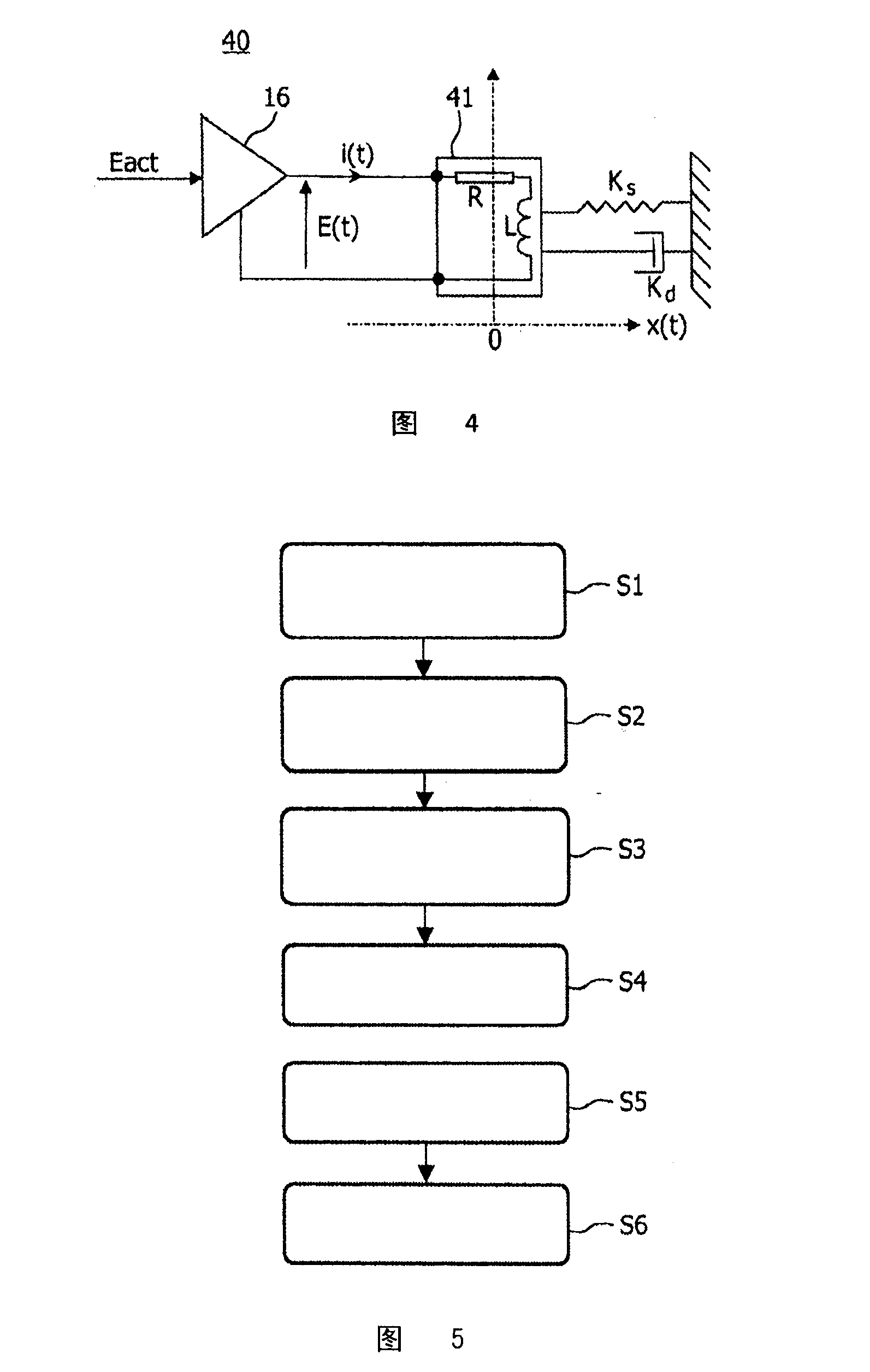 An optical apparatus capable of generating adaptive control signals