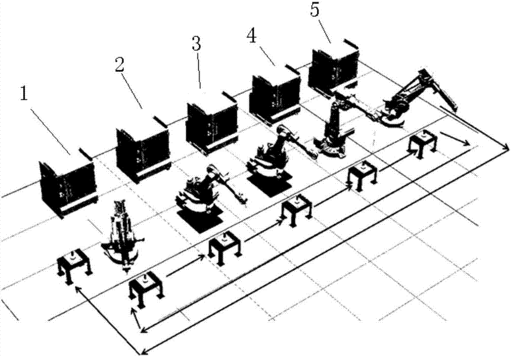 Intelligent multi-robot control system based on wireless communication