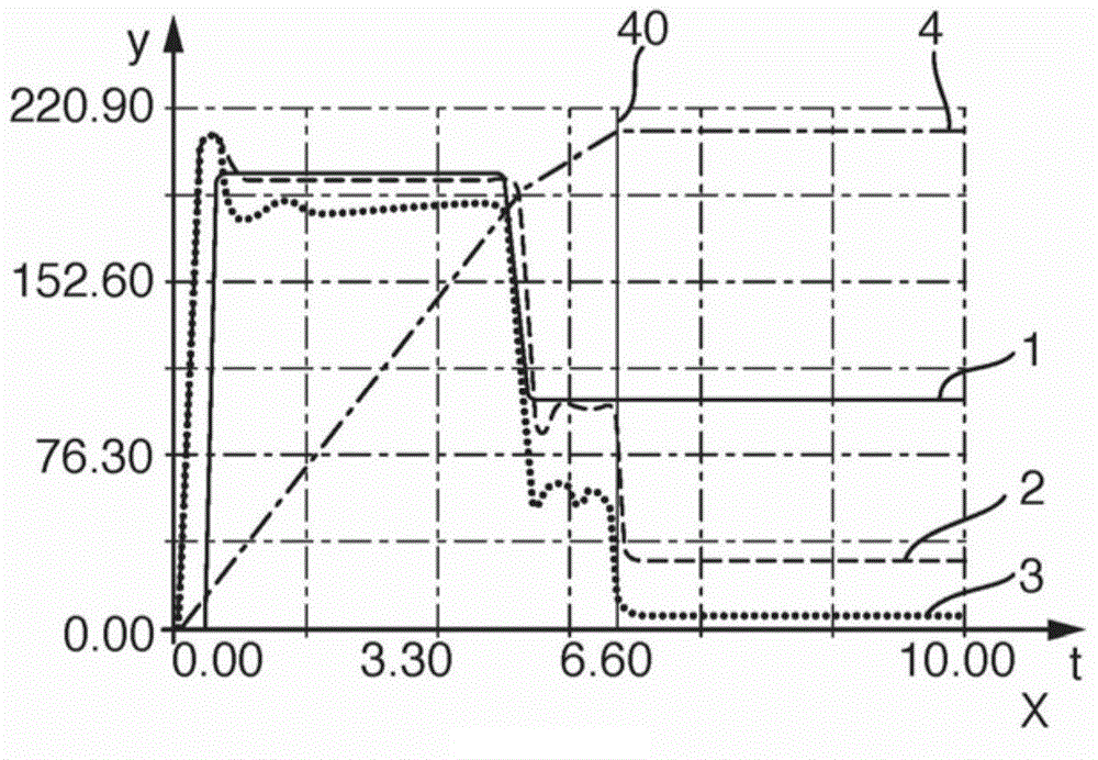 Method and device for filling a container with a fill product