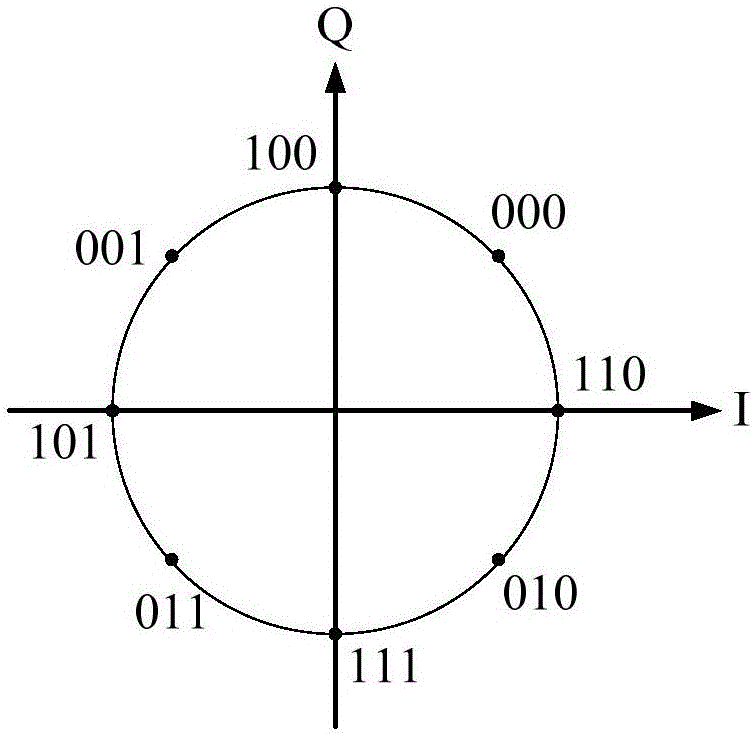 Hard decision-directed forward and backward estimation method under symbol insertion and deletion channel