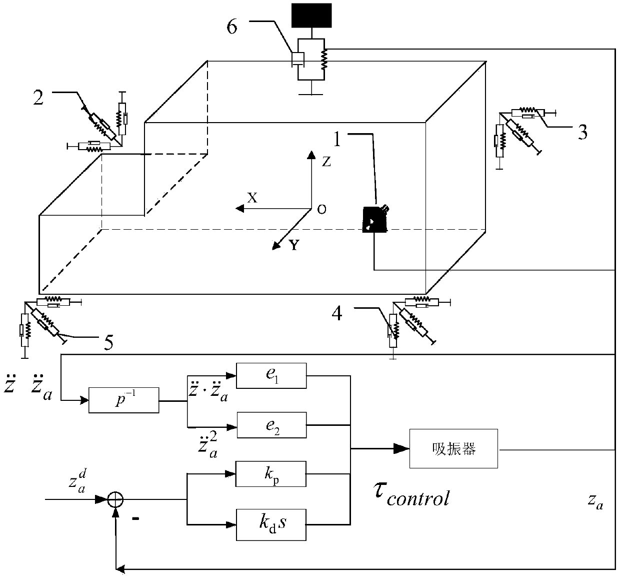 A Vibration Reduction Method Oriented to Vehicle Engine Vertical Vibration