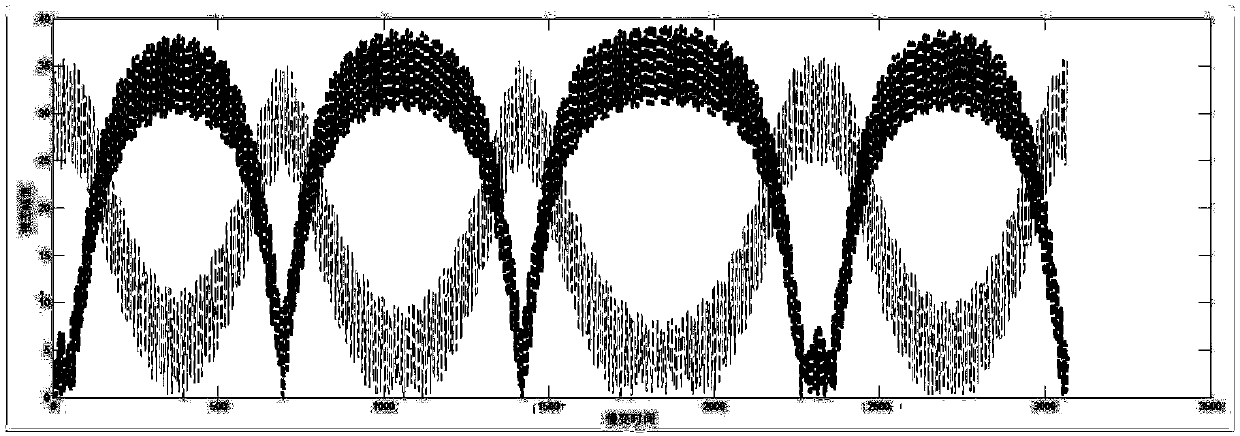 A Vibration Reduction Method Oriented to Vehicle Engine Vertical Vibration