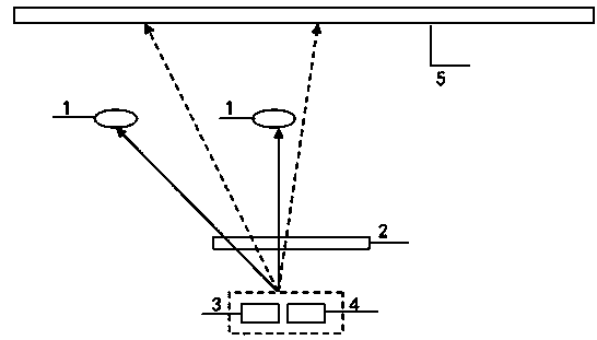 Method for distinguishing temperature of outer wall of cracking furnace tube from temperature of inner wall of hearth and measurement device