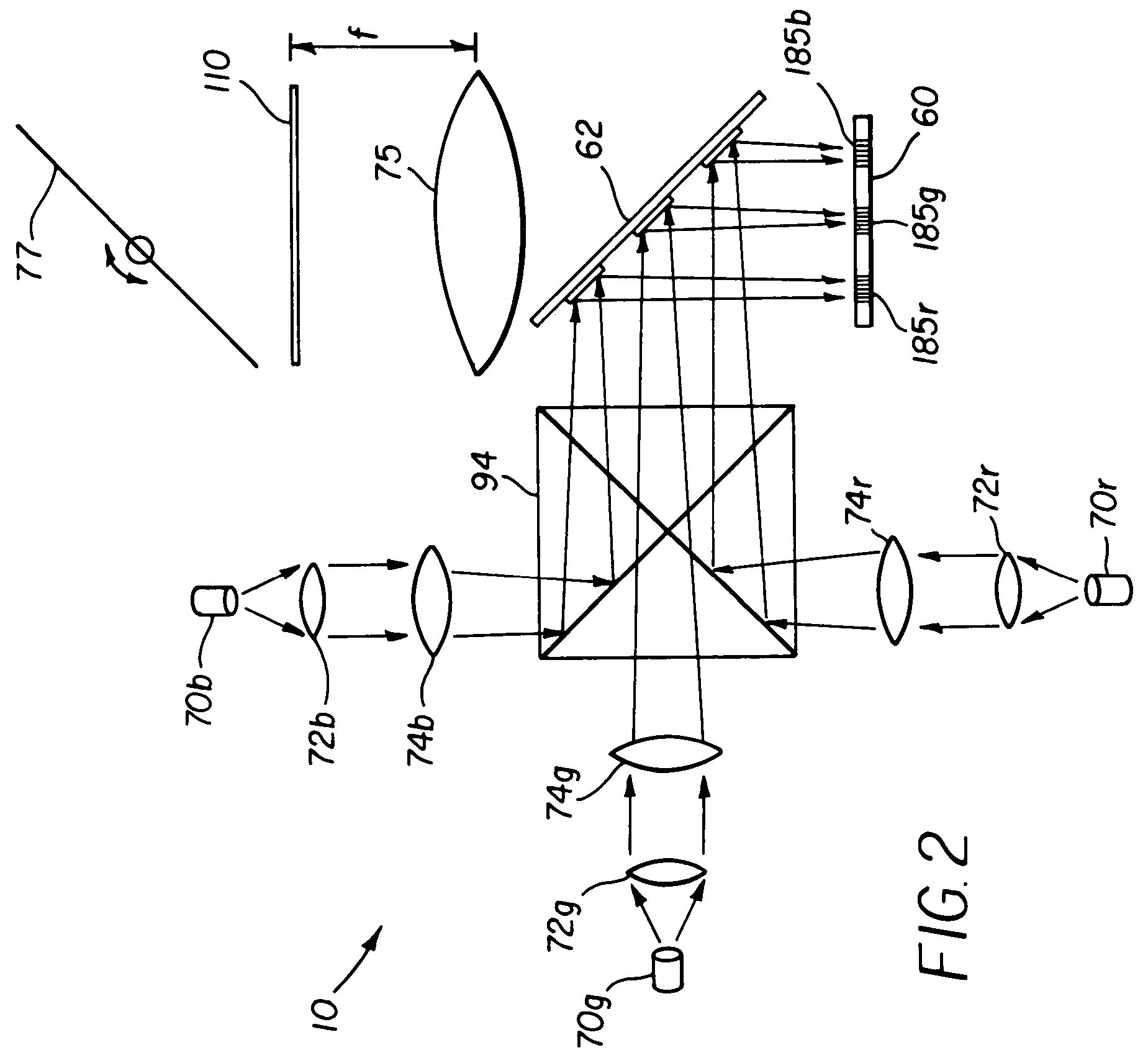 Display system incorporating trilinear electromechanical grating device