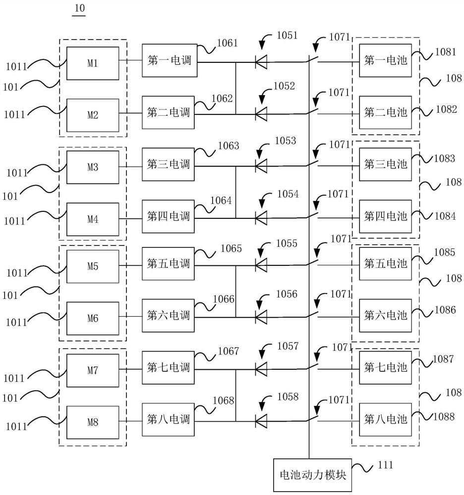 Power device of electric manned aircraft and electric manned aircraft