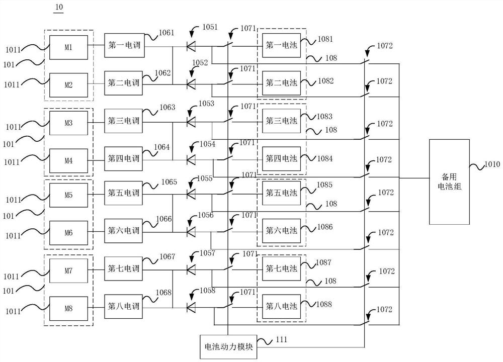 Power device of electric manned aircraft and electric manned aircraft