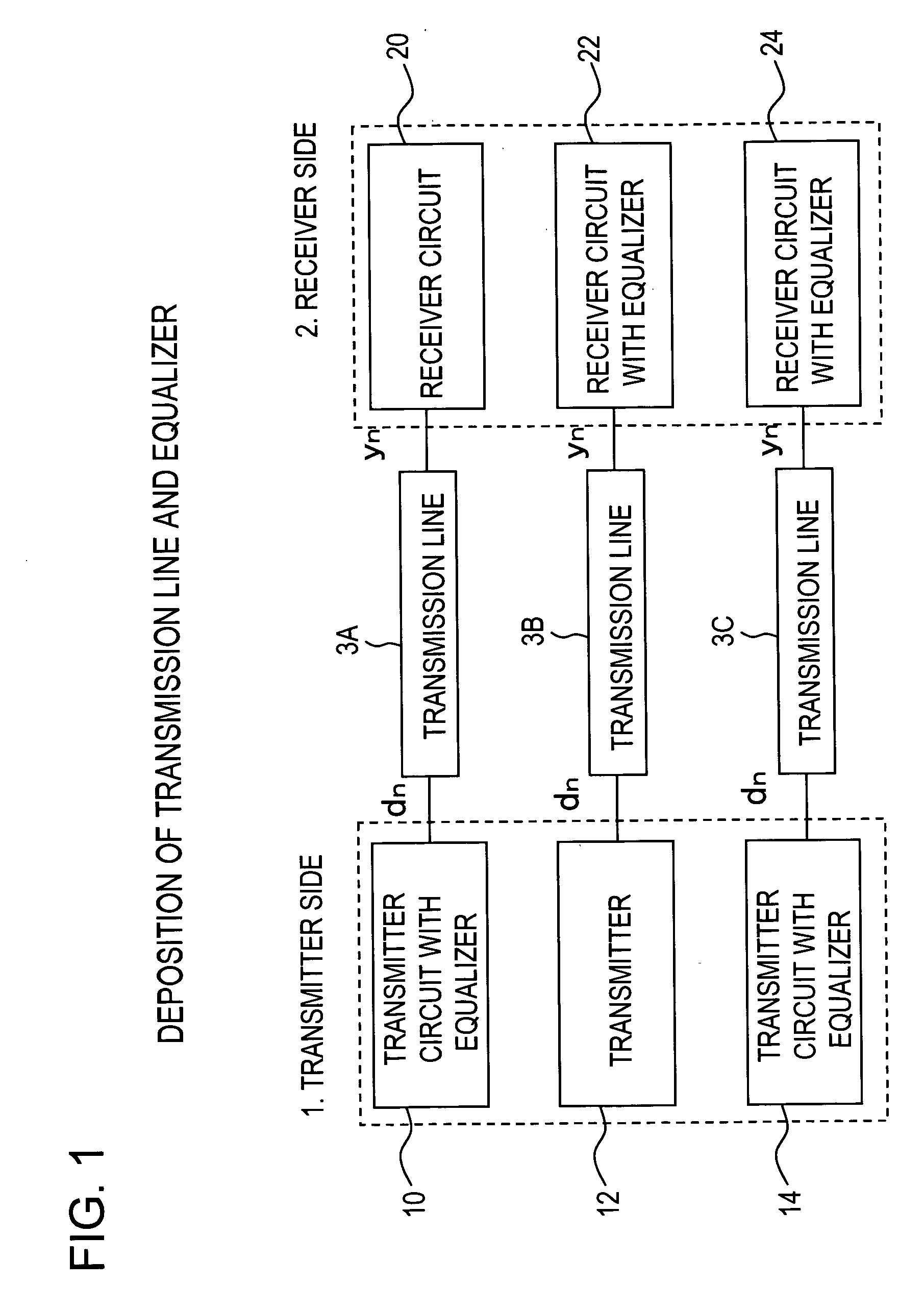 Receiver circuit comprising equalizer