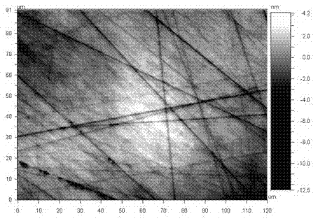 Chemical mechanical polishing solution for processing surface of sapphire or carborundum wafer for LED (Light Emitting Diode) substrate slice and preparation method thereof