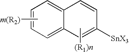 Novel organo-metal compounds