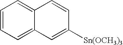 Novel organo-metal compounds