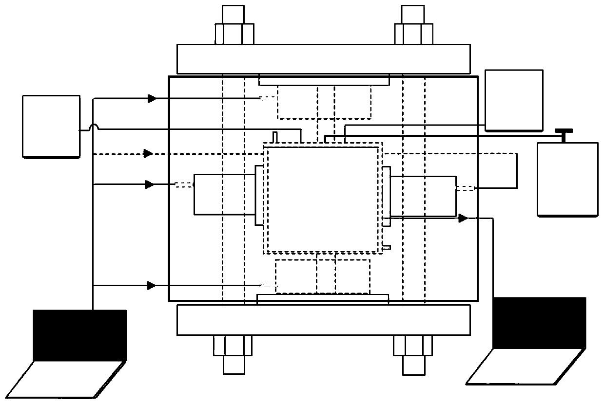 True triaxial hydraulic fracturing experiment device and method with CT real-time scanning