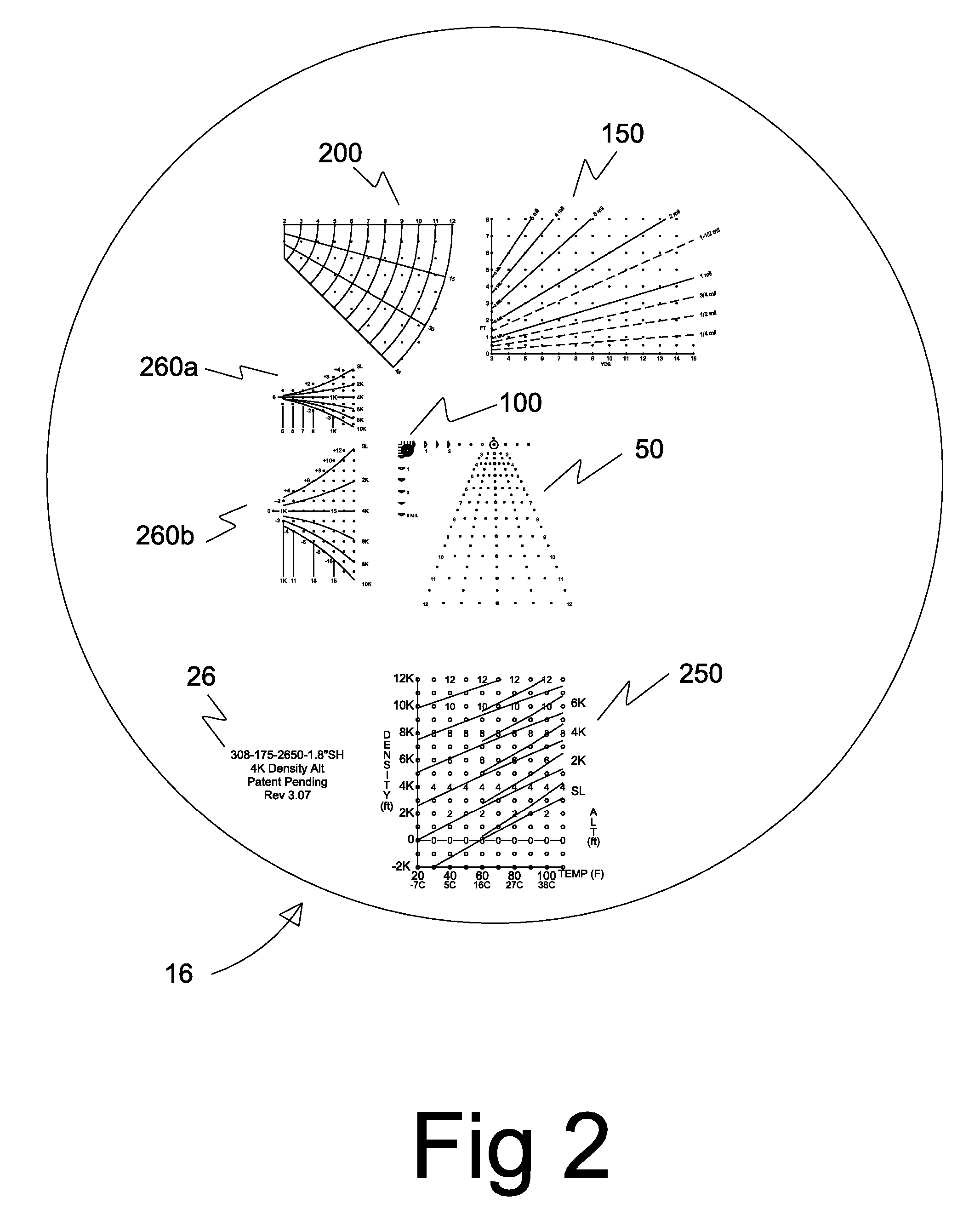 Multiple nomograph systems for use in solving ranging & ballistic problems associated with firearms