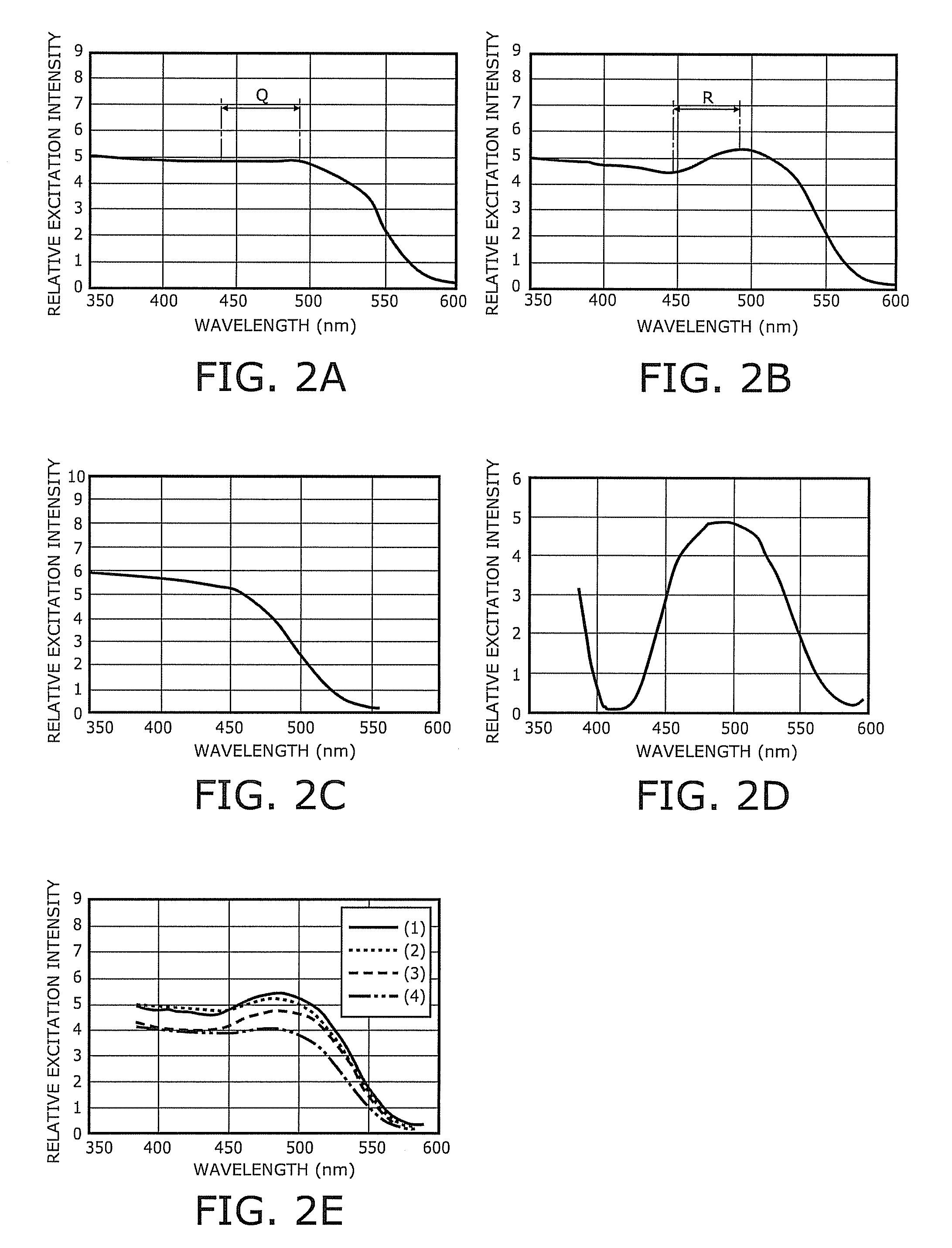 Semiconductor light emitting device