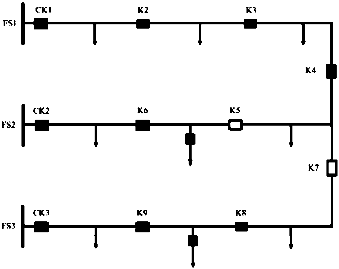 Active distribution network optimization and reconstruction method